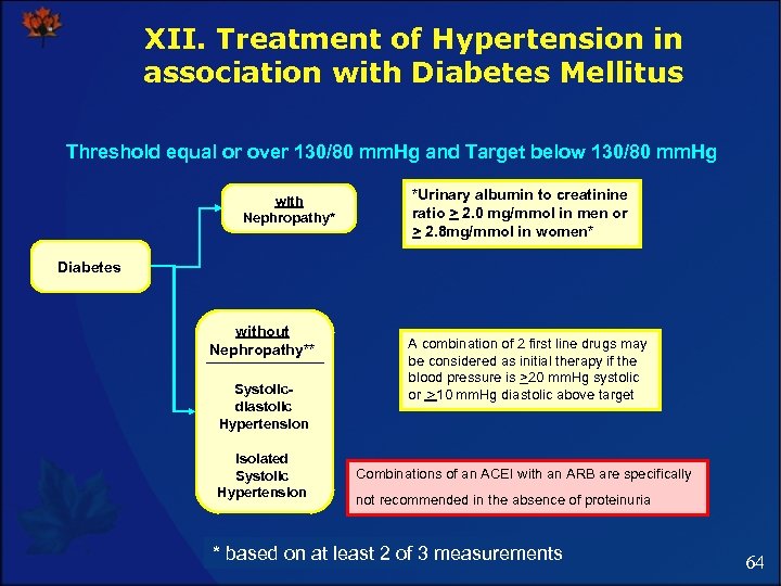 XII. Treatment of Hypertension in association with Diabetes Mellitus Threshold equal or over 130/80