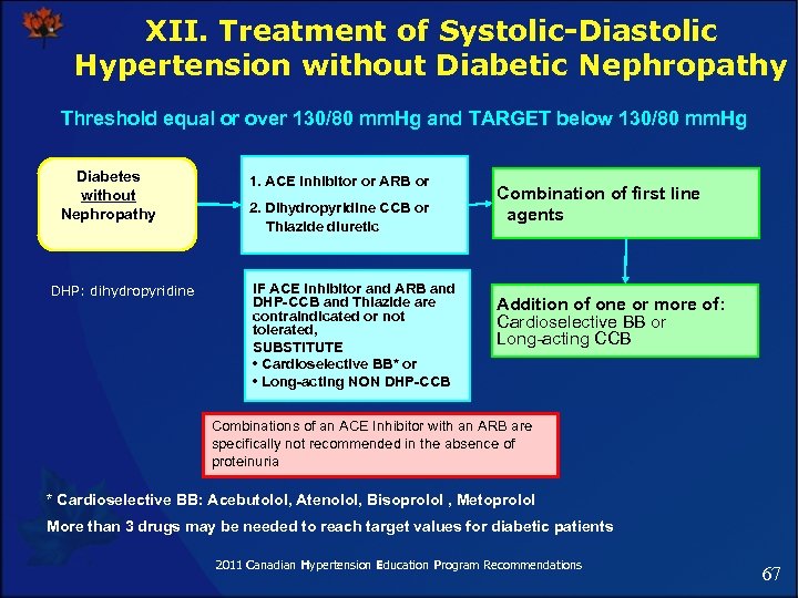 XII. Treatment of Systolic-Diastolic Hypertension without Diabetic Nephropathy Threshold equal or over 130/80 mm.