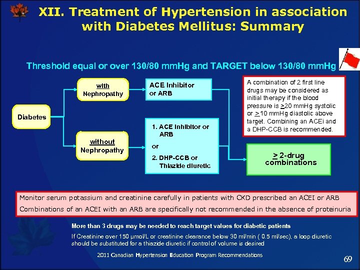 XII. Treatment of Hypertension in association with Diabetes Mellitus: Summary Threshold equal or over