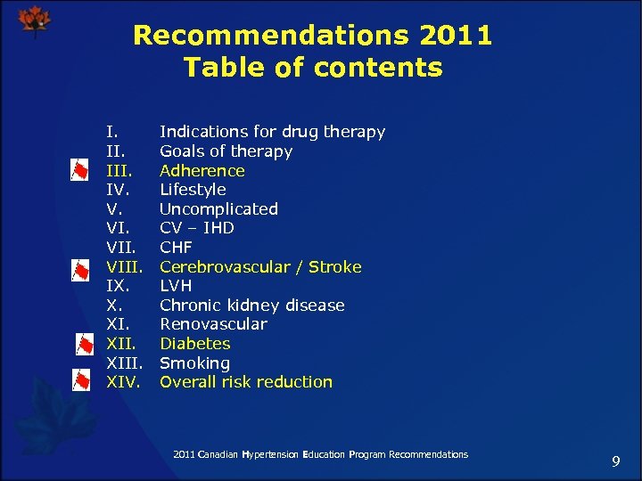 Recommendations 2011 Table of contents I. III. IV. V. VIII. IX. X. XIII. XIV.