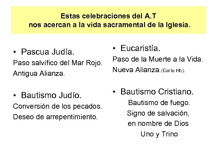 Estas celebraciones del A. T nos acercan a la vida sacramental de la Iglesia.
