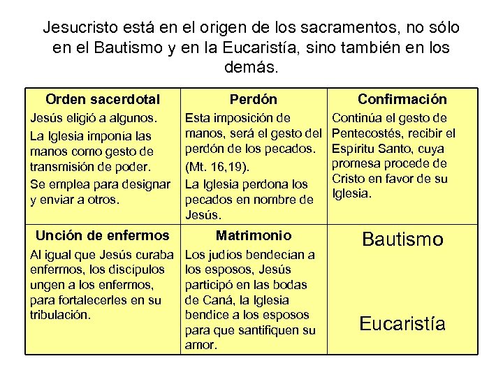 Jesucristo está en el origen de los sacramentos, no sólo en el Bautismo y