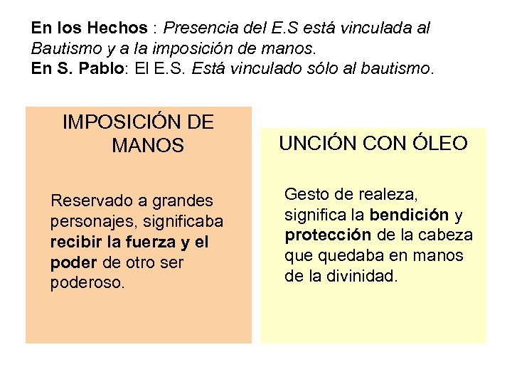 En los Hechos : Presencia del E. S está vinculada al Bautismo y a