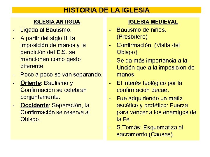 HISTORIA DE LA IGLESIA ANTIGUA IGLESIA MEDIEVAL - Ligada al Bautismo. - A partir