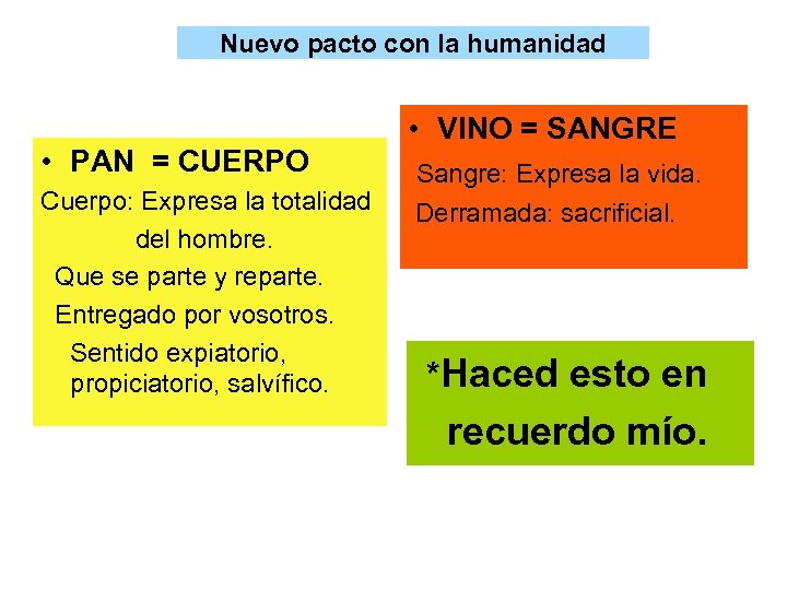 Nuevo pacto con la humanidad • PAN = CUERPO Cuerpo: Expresa la totalidad del