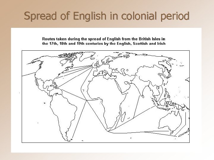 Spread of English in colonial period 