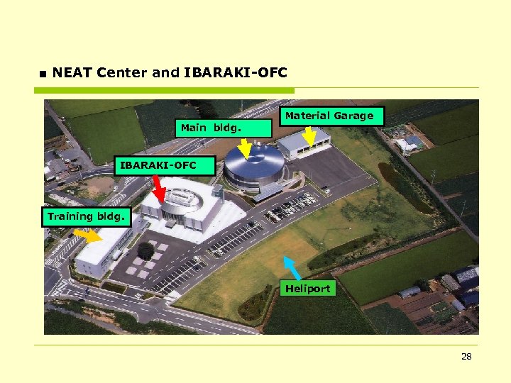 ■ NEAT Center and IBARAKI-OFC Material Garage Main bldg. IBARAKI-OFC Training bldg. Heliport 28