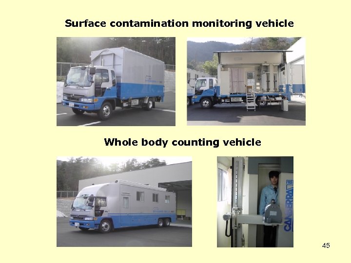 Surface contamination monitoring vehicle Whole body counting vehicle 45 
