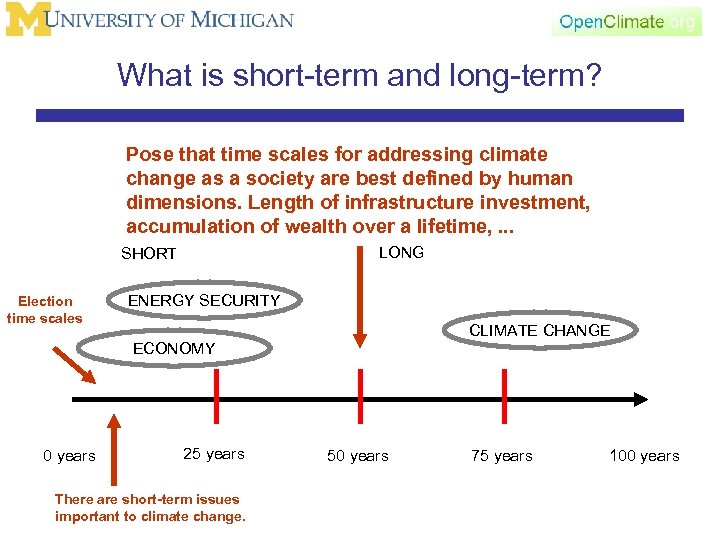 What is short-term and long-term? Pose that time scales for addressing climate change as