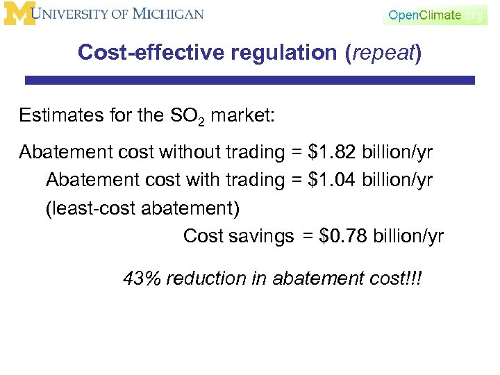 Cost-effective regulation (repeat) Estimates for the SO 2 market: Abatement cost without trading =