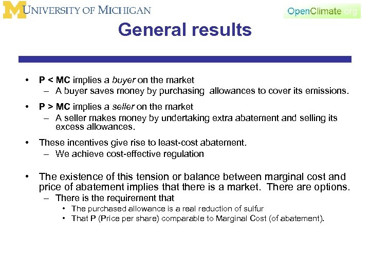 General results • P < MC implies a buyer on the market – A