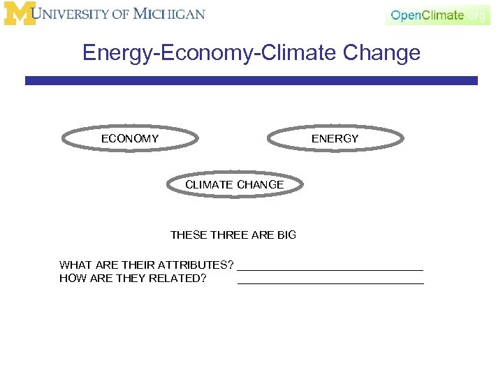 Energy-Economy-Climate Change ECONOMY ENERGY CLIMATE CHANGE THESE THREE ARE BIG WHAT ARE THEIR ATTRIBUTES?