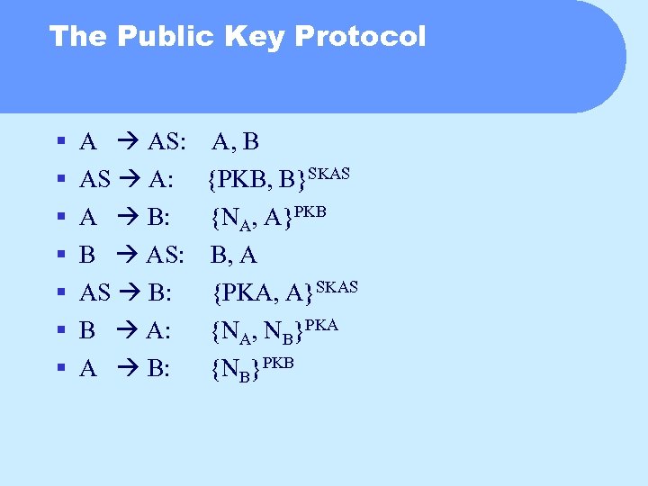 The Public Key Protocol § § § § A AS: A, B AS A: