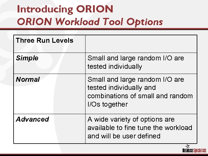 Introducing ORION Workload Tool Options Three Run Levels Simple Small and large random I/O