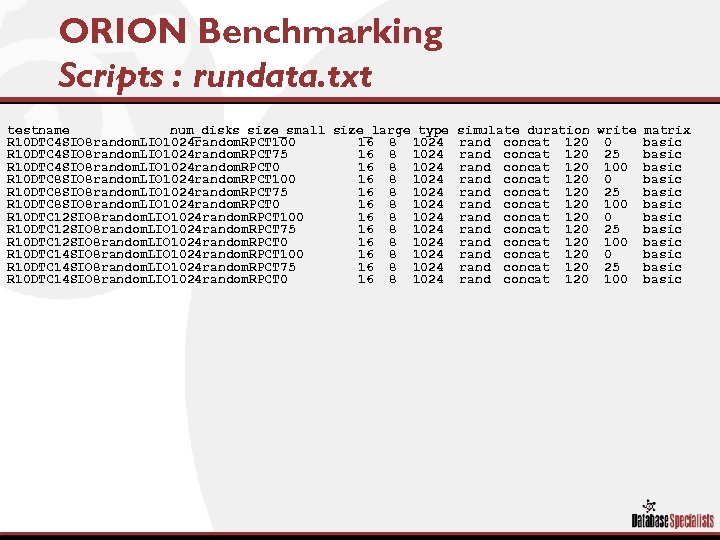ORION Benchmarking Scripts : rundata. txt testname num_disks size_small size_large type R 10 DTC