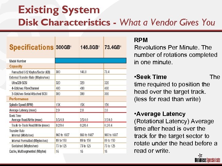 Existing System Disk Characteristics - What a Vendor Gives You RPM Revolutions Per Minute.