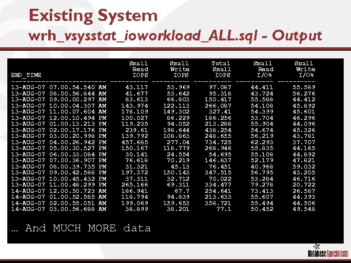 Existing System wrh_vsysstat_ioworkload_ALL. sql - Output END_TIME ------------13 -AUG-07 07. 00. 540 AM 13