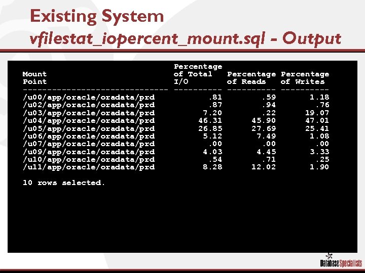 Existing System vfilestat_iopercent_mount. sql - Output § § § § Percentage Mount of Total
