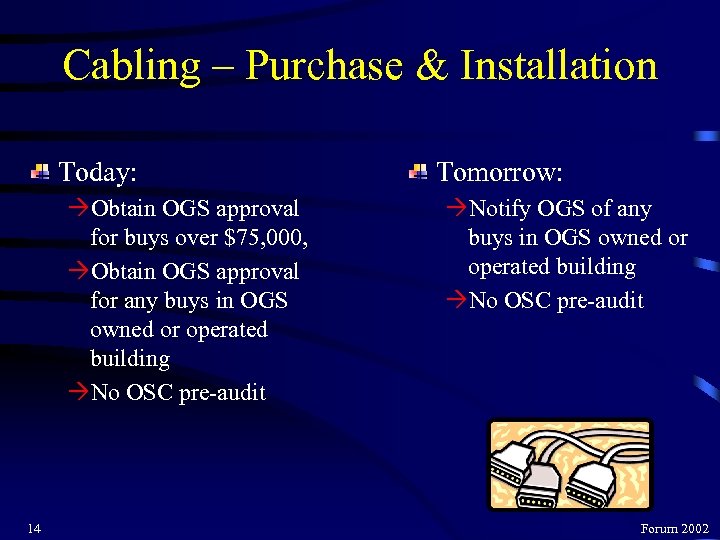 Cabling – Purchase & Installation Today: ÒObtain OGS approval for buys over $75, 000,