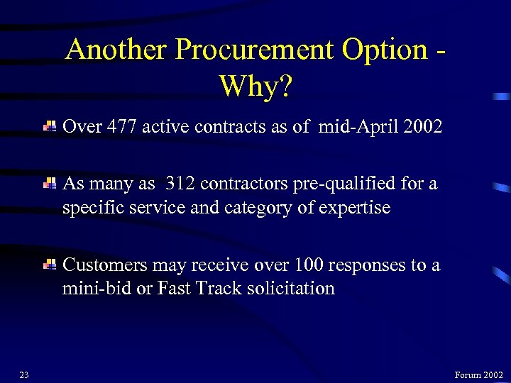 Another Procurement Option Why? Over 477 active contracts as of mid-April 2002 As many