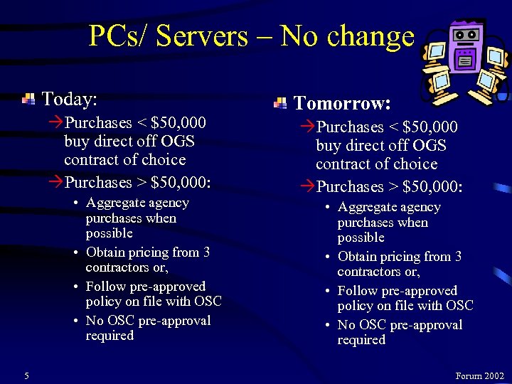 PCs/ Servers – No change Today: ÒPurchases < $50, 000 buy direct off OGS