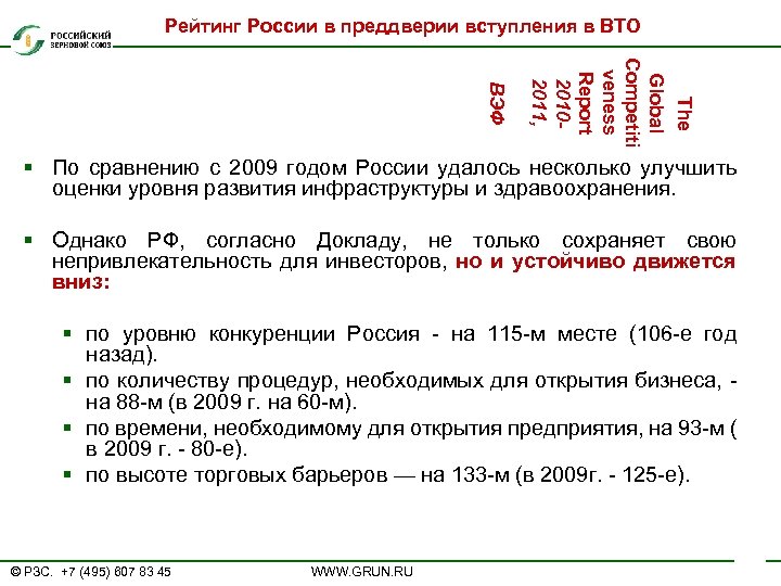 Рейтинг России в преддверии вступления в ВТО The Global Competiti veness Report 20102011, ВЭФ