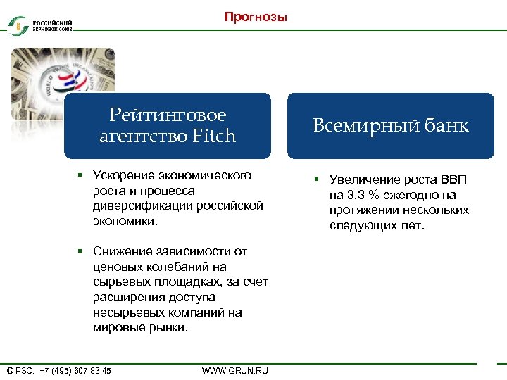 Прогнозы Рейтинговое Авторы агентство. Бизнес. Fitch венчурног ангелы о проекта § Ускорение экономического роста