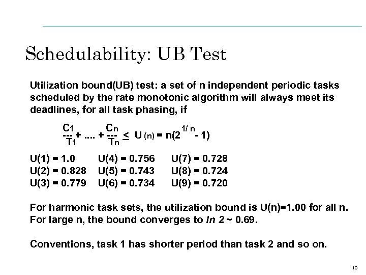 Periodic task