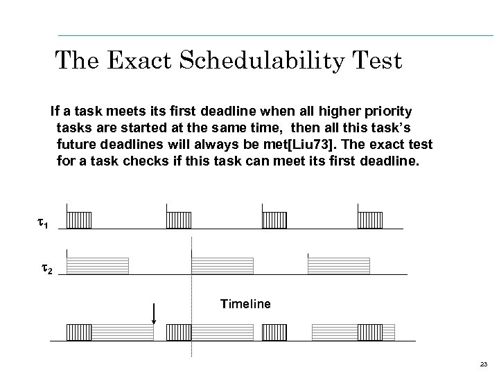 The Exact Schedulability Test If a task meets its first deadline when all higher