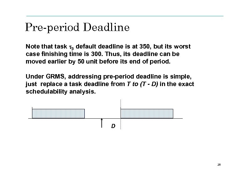 Pre-period Deadline Note that task t 3 default deadline is at 350, but its