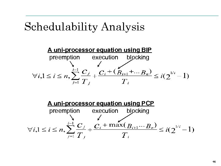 Schedulability Analysis A uni-processor equation using BIP preemption execution blocking A uni-processor equation using