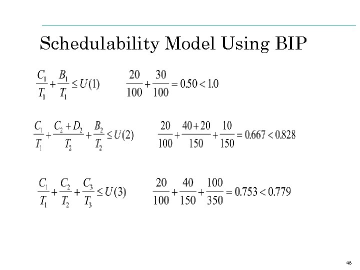 Schedulability Model Using BIP 48 
