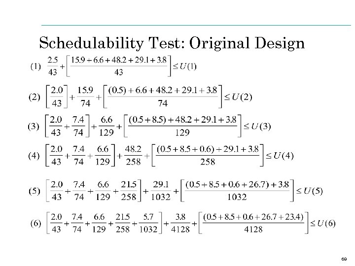 Schedulability Test: Original Design 69 