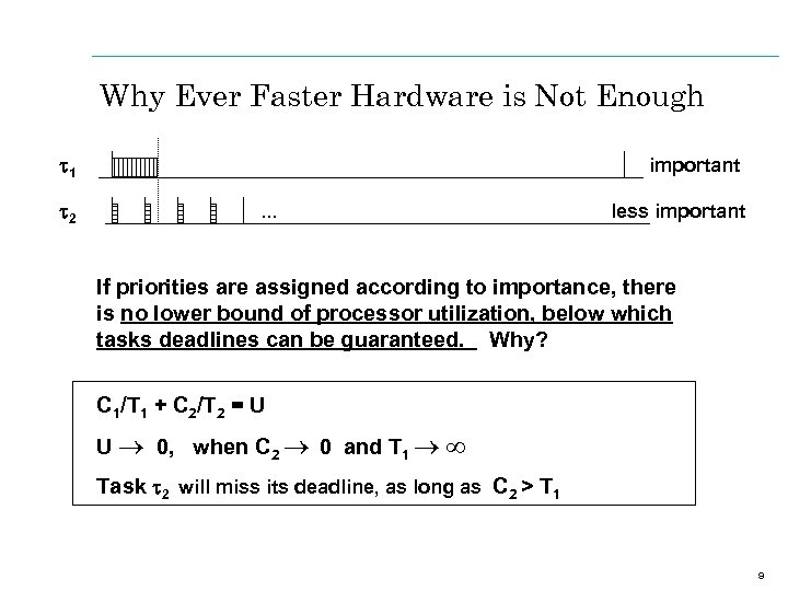 Why Ever Faster Hardware is Not Enough t 1 t 2 important. . .