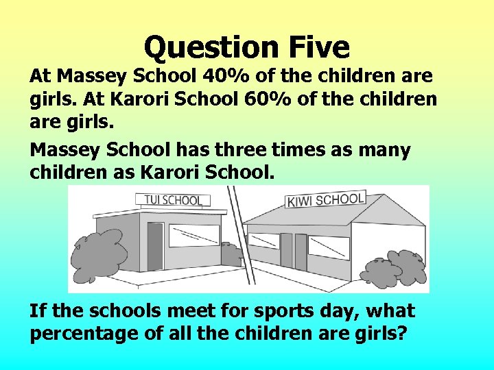 Question Five At Massey School 40% of the children are girls. At Karori School