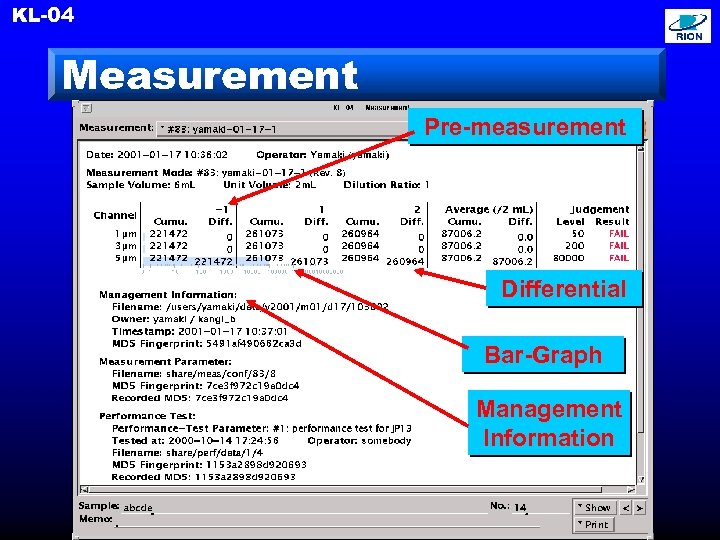 KL-04 Measurement Pre-measurement Differential Bar-Graph Management Information 