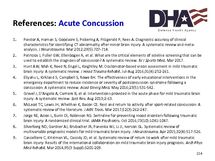 References: Acute Concussion 1. 2. 3. 4. 5. 6. 7. 8. 9. Pandor A,