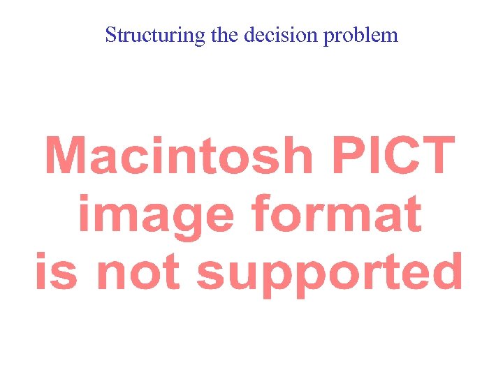 Structuring the decision problem 