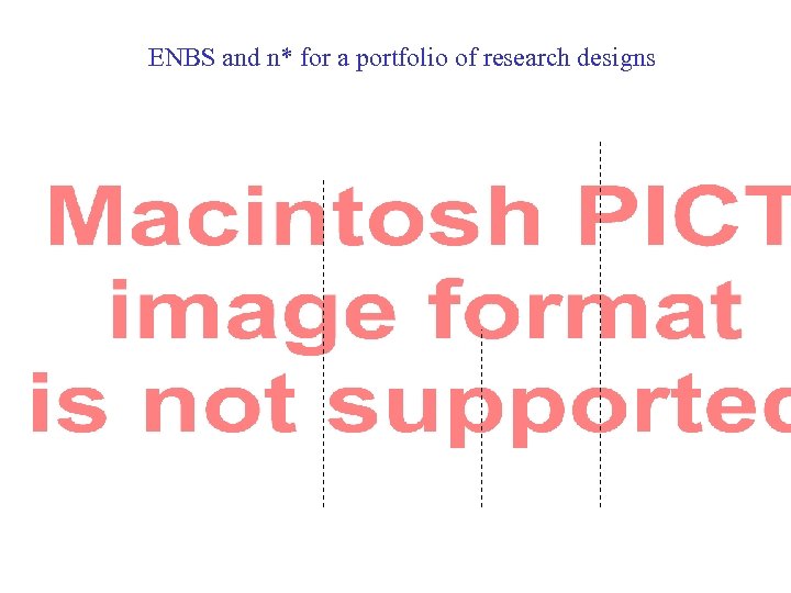 ENBS and n* for a portfolio of research designs 