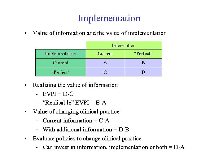 Implementation • Value of information and the value of implementation Information Implementation Current “Perfect”