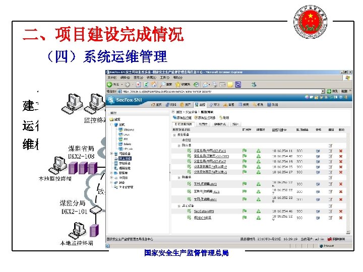 二、项目建设完成情况 （四）系统运维管理 总局通信信息中心作为技术支撑和运行维护保障部门，已 建立了“金安” 程运行和安全保障机制，配备了24小时值班 运行维护保障人员。各级安全监管监察机构也明确了系统运 维机构或人员，初步建立了相应的系统运行维护保障制度。 国家安全生产监督管理总局 