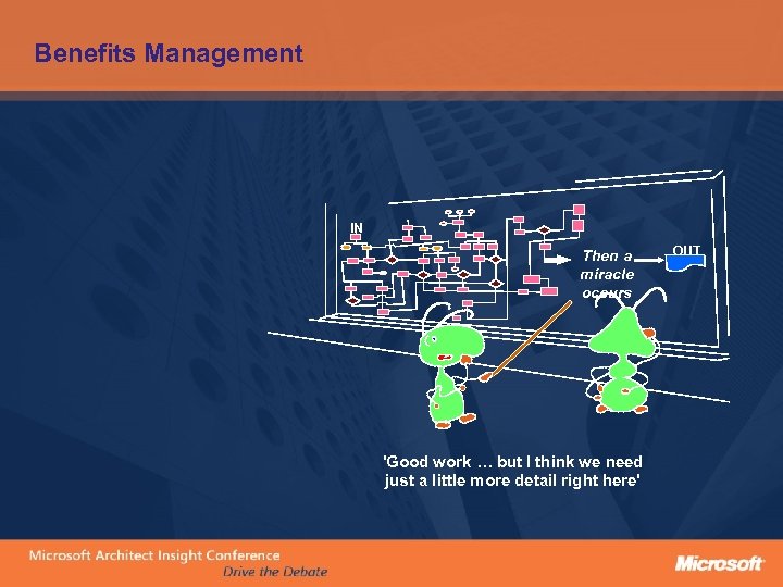 Benefits Management IN Then a miracle occurs 'Good work … but I think we