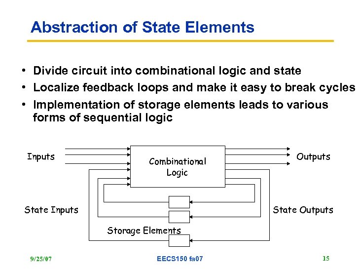 Abstraction of State Elements • Divide circuit into combinational logic and state • Localize