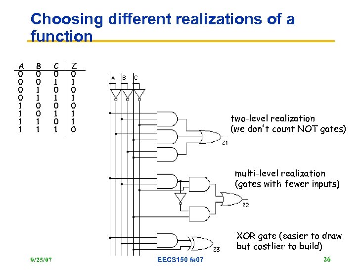 Choosing different realizations of a function A 0 0 1 1 B 0 0
