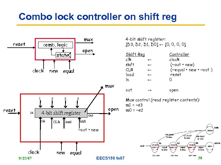 Combo lock controller on shift reg reset mux comb. logic open state clock new