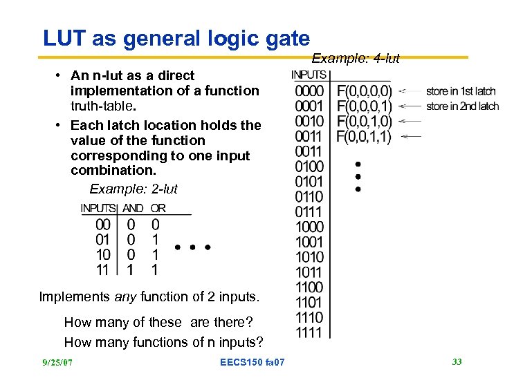 LUT as general logic gate Example: 4 -lut • An n-lut as a direct