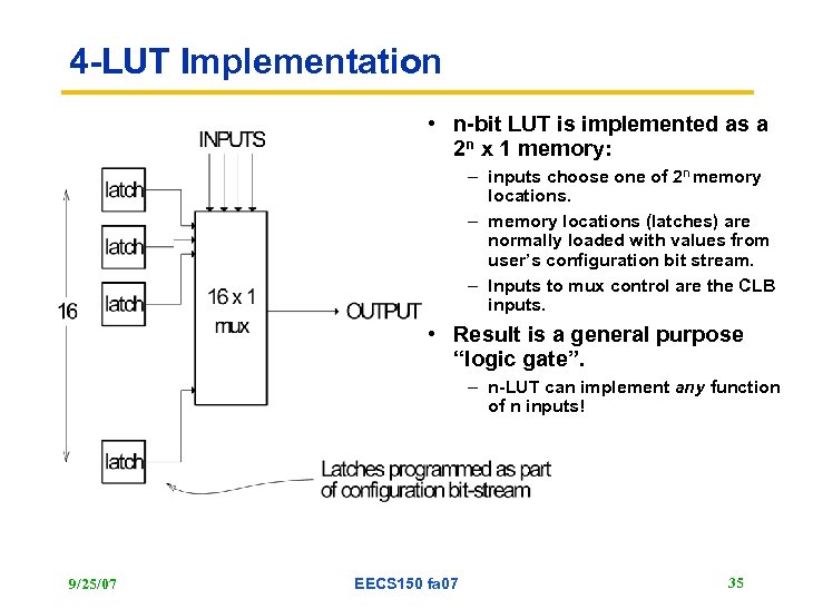 4 -LUT Implementation • n-bit LUT is implemented as a 2 n x 1