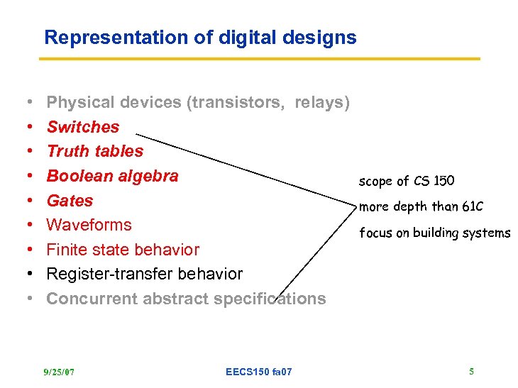 Representation of digital designs • • • Physical devices (transistors, relays) Switches Truth tables