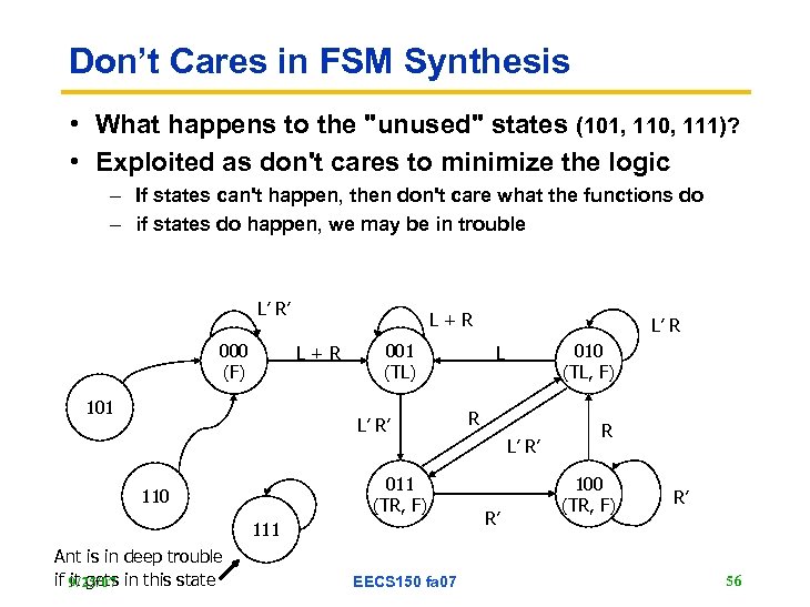 Don’t Cares in FSM Synthesis • What happens to the 