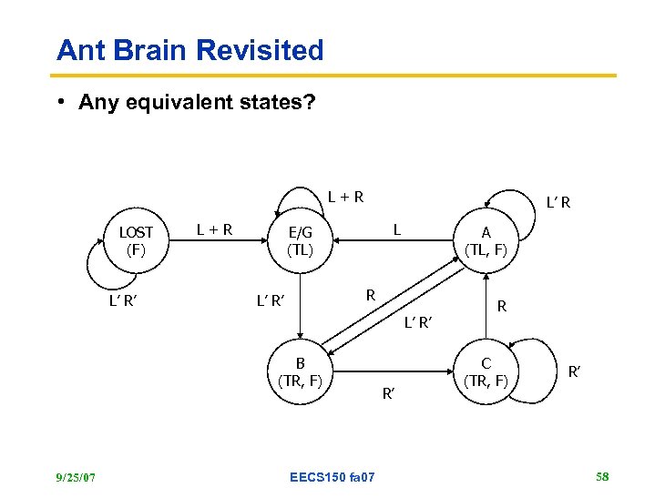 Ant Brain Revisited • Any equivalent states? L+R LOST (F) L’ R’ L+R L’